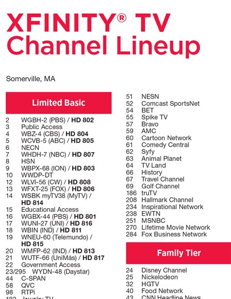 xfinity channel guide